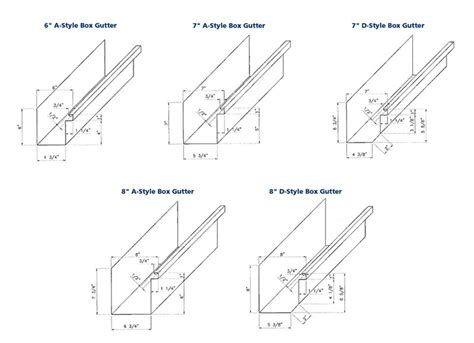 steel box gutters|colorbond box gutter sizes.